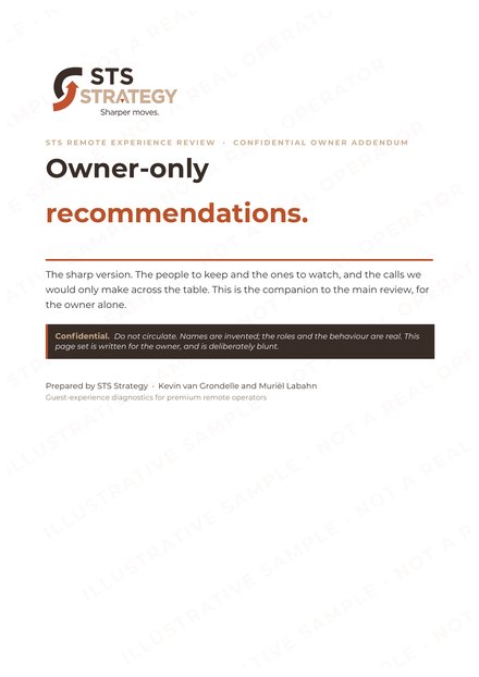 Voorblad van de owner brief